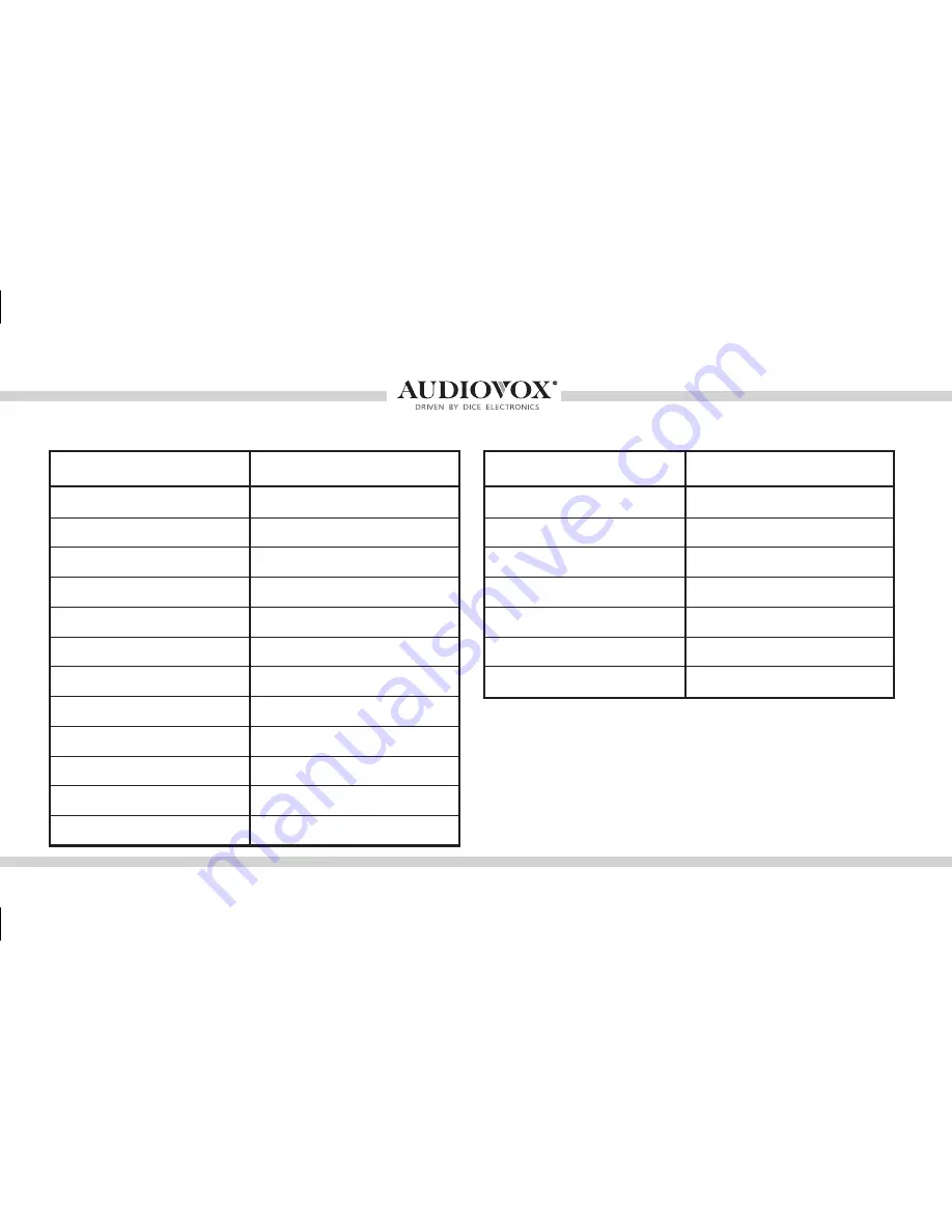 Audiovox ADUO-100-MAZ Installation Manual & User Manual Download Page 9