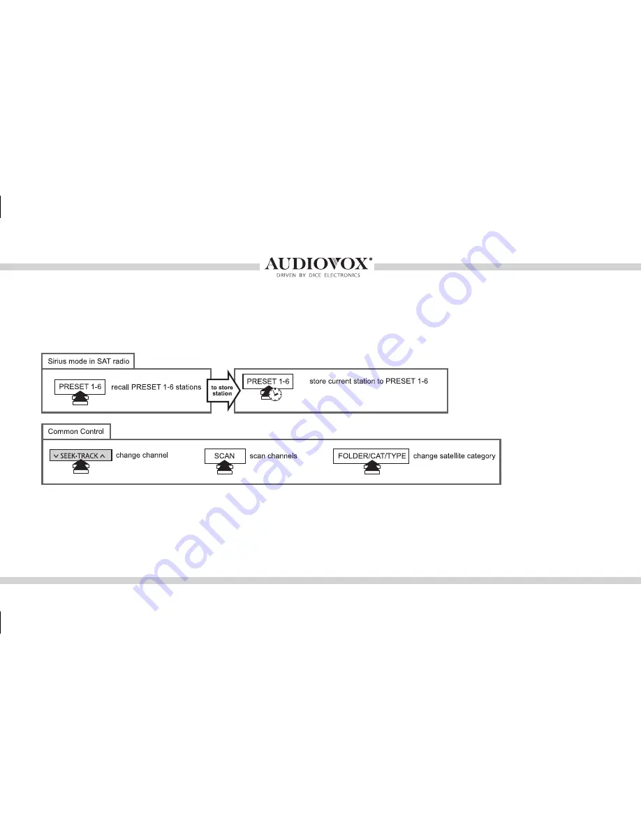 Audiovox ADUO-100-MAZ Installation Manual & User Manual Download Page 16