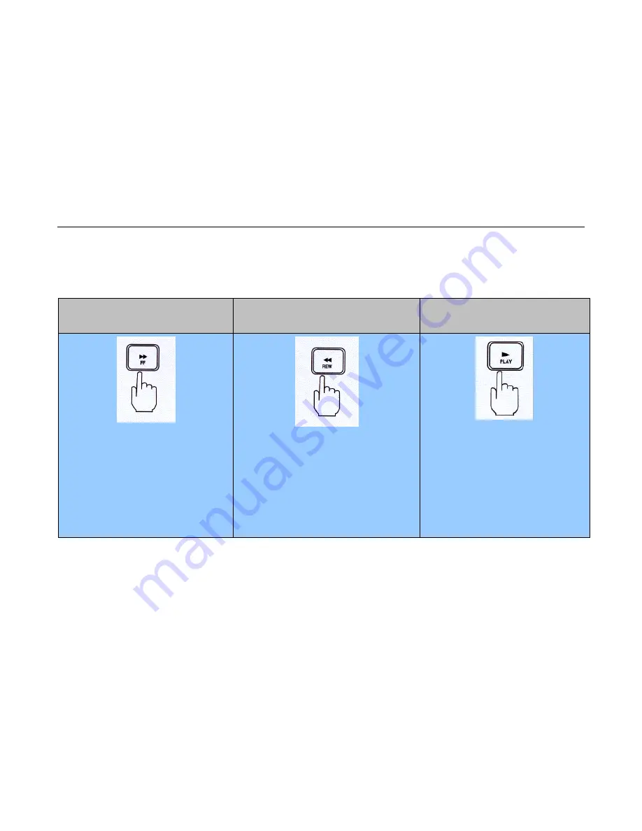 Audiovox AVP-7000 Operating Instructions Manual Download Page 15