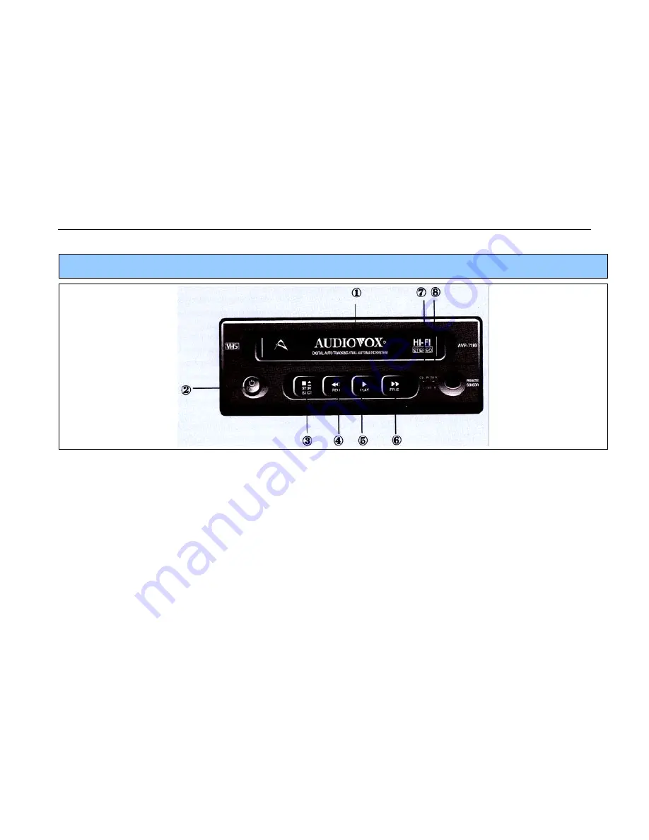 Audiovox AVP-7000 Скачать руководство пользователя страница 16