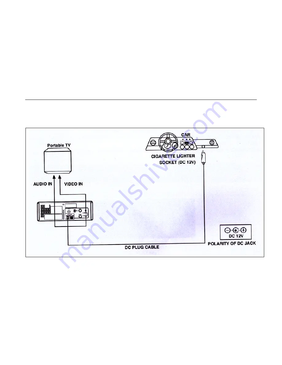 Audiovox AVP-7000 Operating Instructions Manual Download Page 20