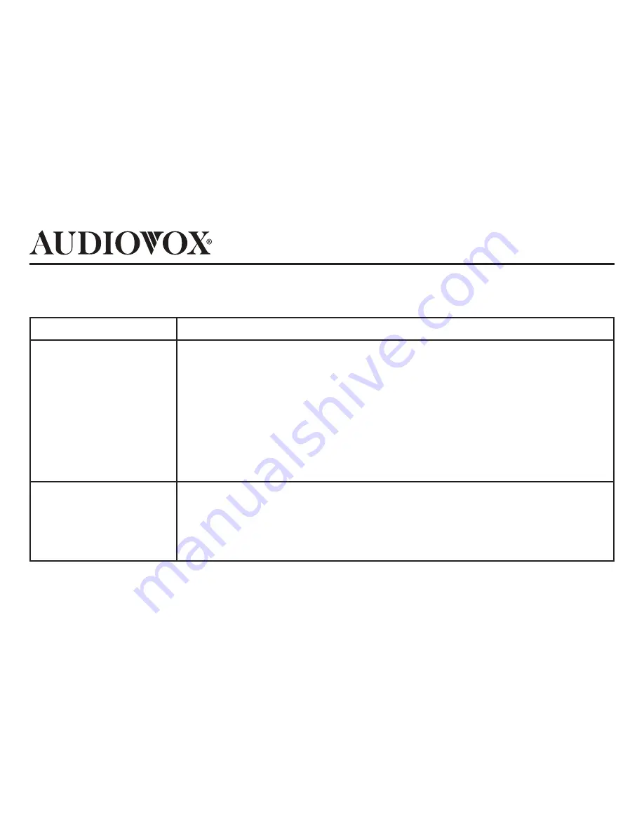 Audiovox BCS1 User Manual Download Page 24