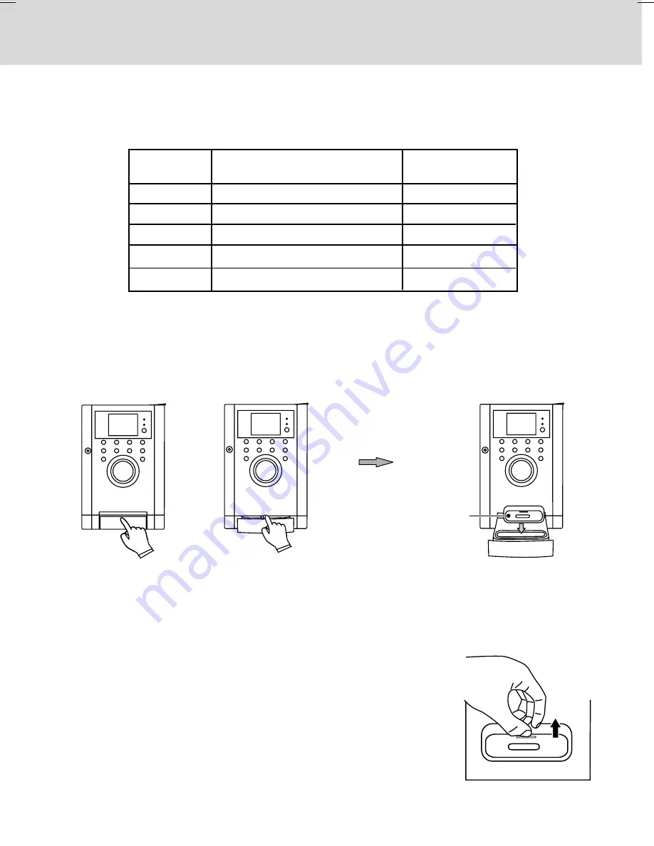 Audiovox CD6229i Скачать руководство пользователя страница 10