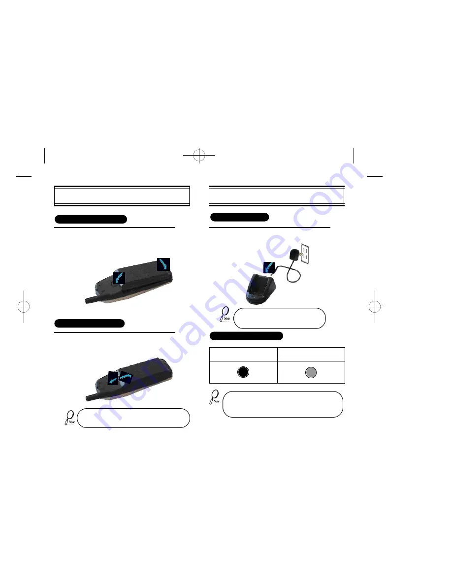 Audiovox CDM-130 Скачать руководство пользователя страница 7