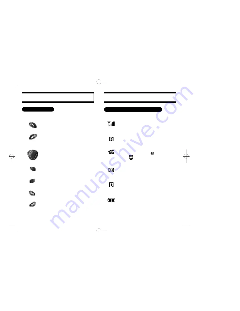 Audiovox CDM-135 User Manual Download Page 5