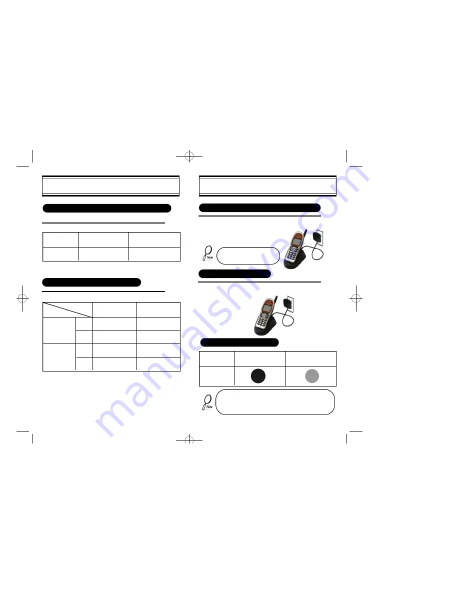 Audiovox CDM-135 User Manual Download Page 7