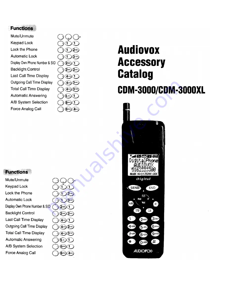 Audiovox CDM-3000 Скачать руководство пользователя страница 34