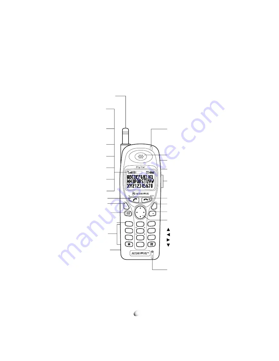 Audiovox CDM-4000 XL Owner'S Operating Manual Download Page 14