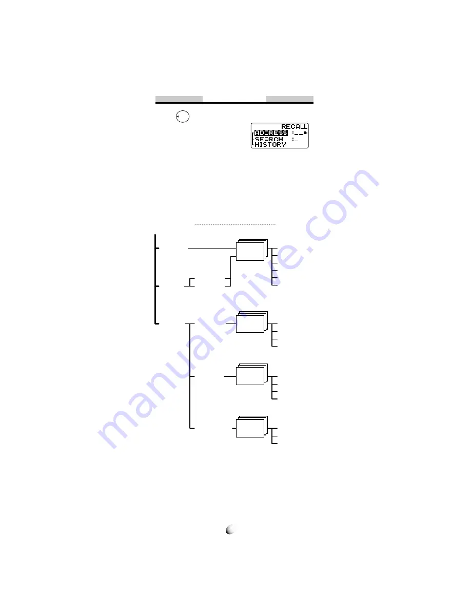 Audiovox CDM-4000 XL Owner'S Operating Manual Download Page 30