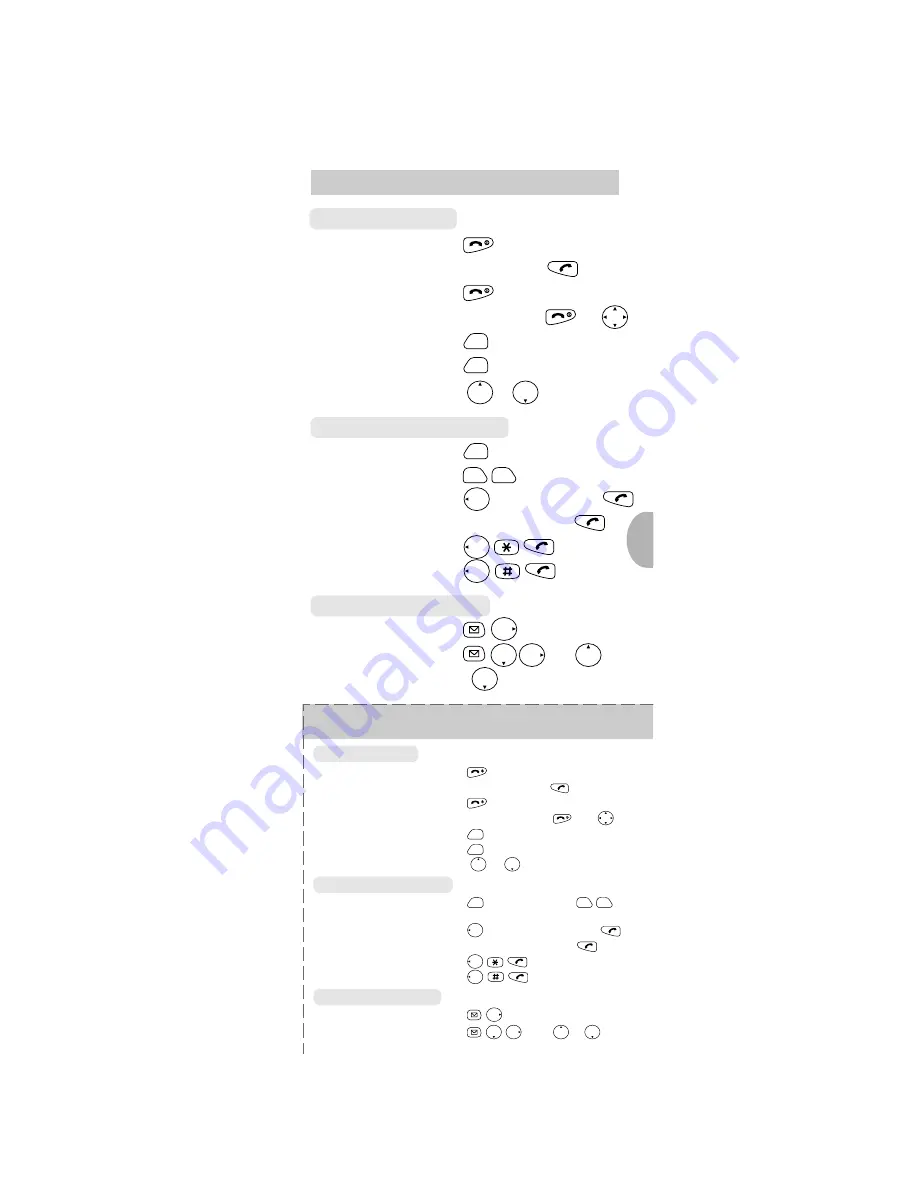 Audiovox CDM-4000 XL Owner'S Operating Manual Download Page 75