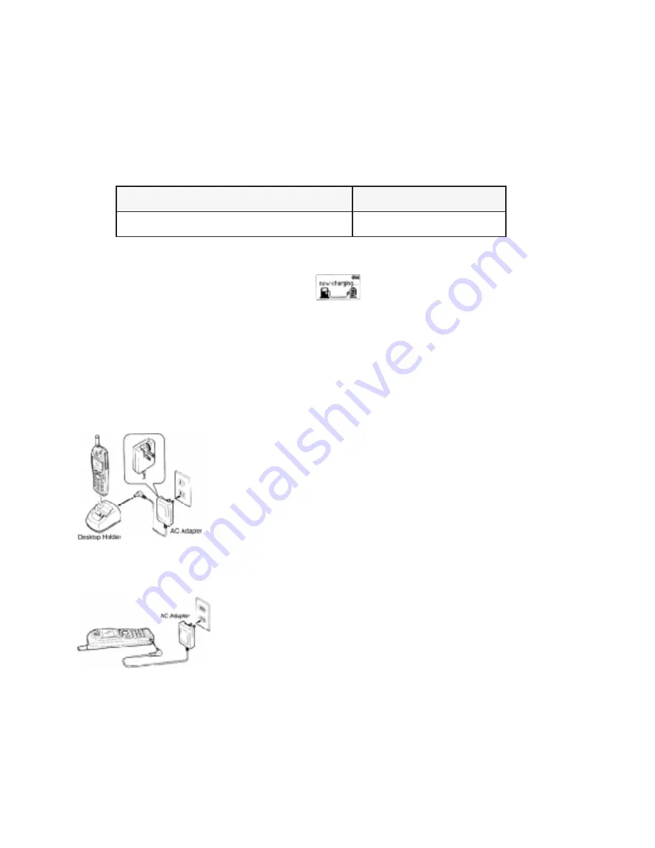 Audiovox CDM 4500 Operation Manual Download Page 3