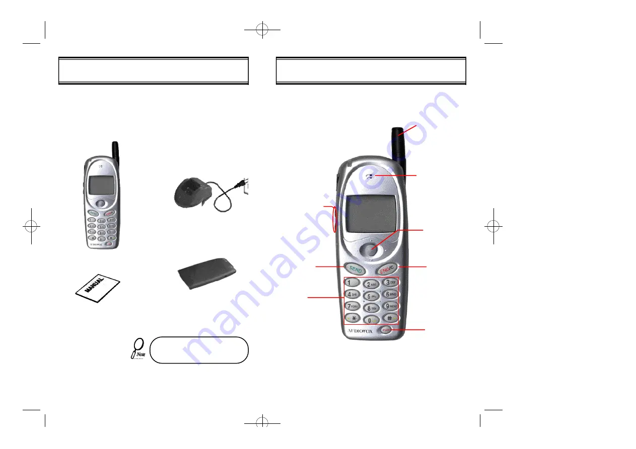 Audiovox CDM-8000XL User Manual Download Page 5