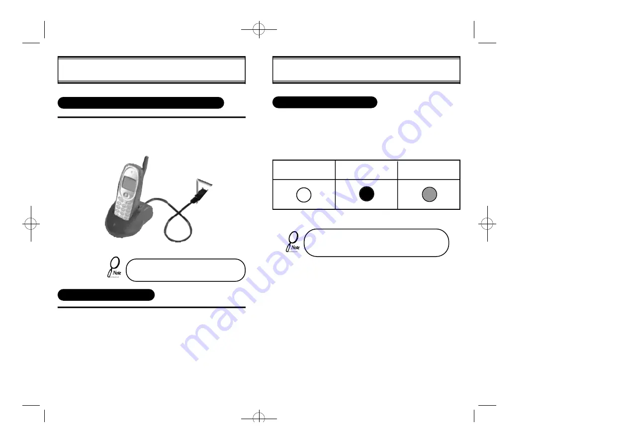 Audiovox CDM-8000XL User Manual Download Page 8