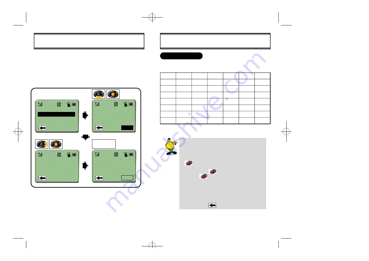 Audiovox CDM-8000XL User Manual Download Page 26