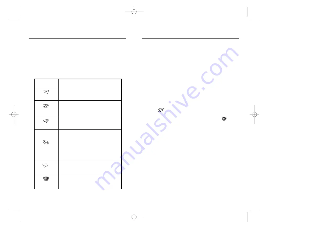 Audiovox CDM 8400 Скачать руководство пользователя страница 20