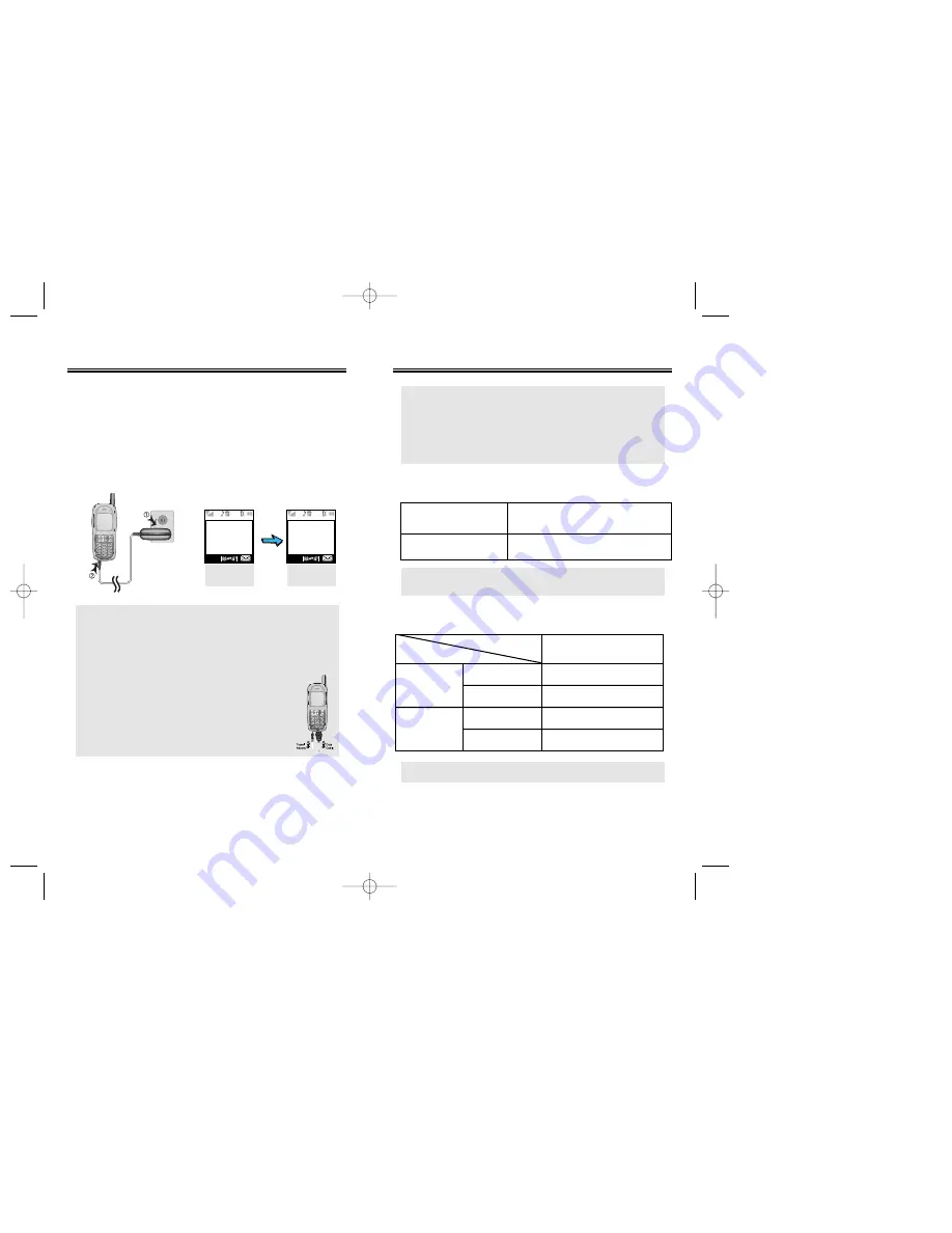 Audiovox CDM 8410 Owner'S Manual Download Page 9