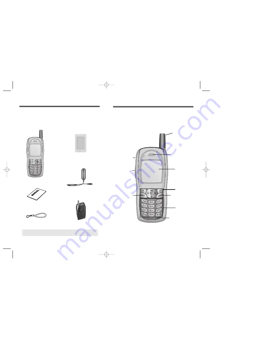 Audiovox CDM-8455 Скачать руководство пользователя страница 8