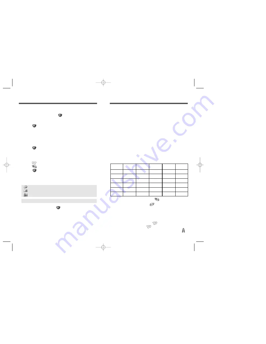 Audiovox CDM-8455 Owner'S Manual Download Page 20