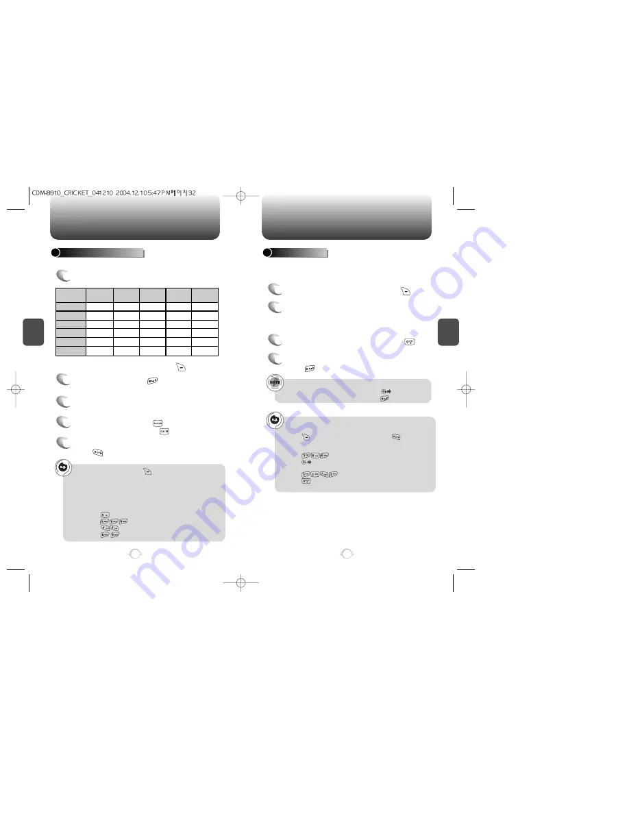 Audiovox CDM-89100C User Manual Download Page 18