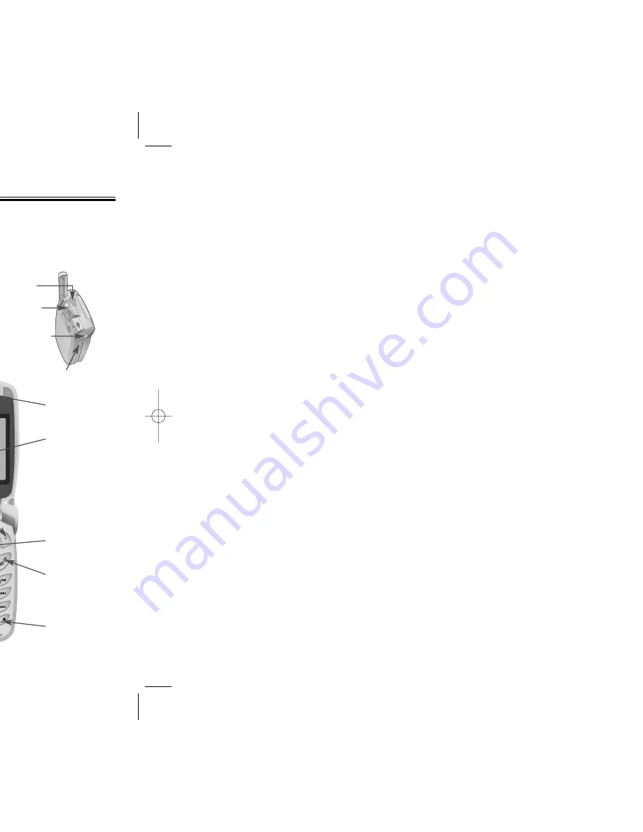 Audiovox CDM-8920 User Manual Download Page 6