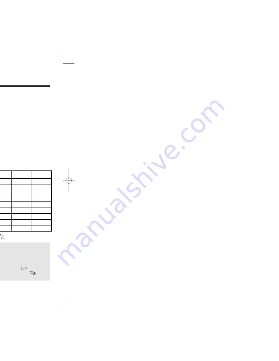 Audiovox CDM-8920 Скачать руководство пользователя страница 18