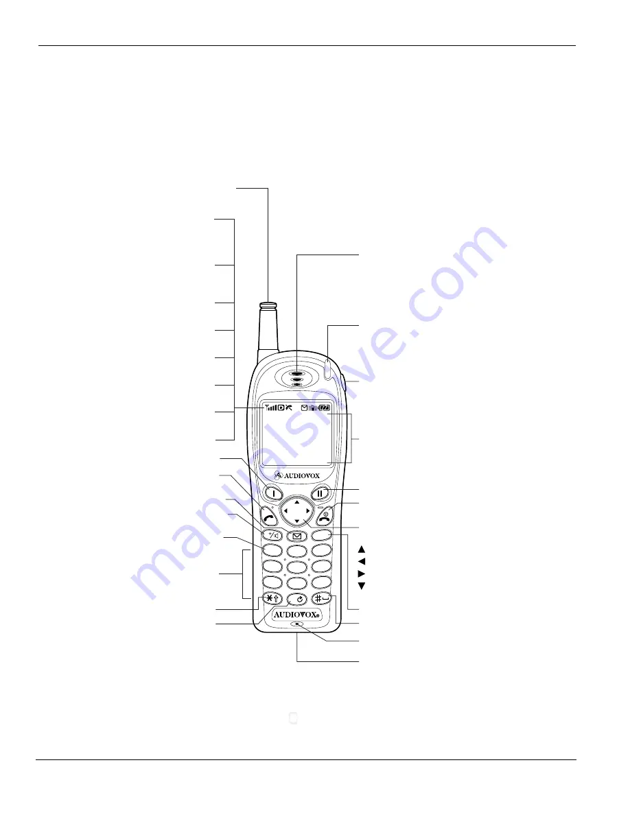 Audiovox CDM-9100 Operating Manual Download Page 18