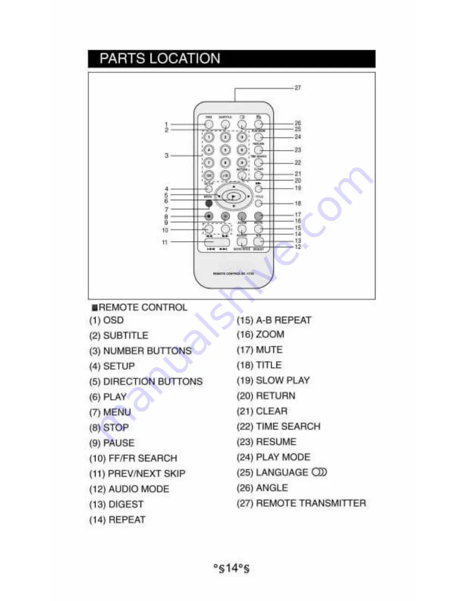 Audiovox D1530 User Manual Download Page 15