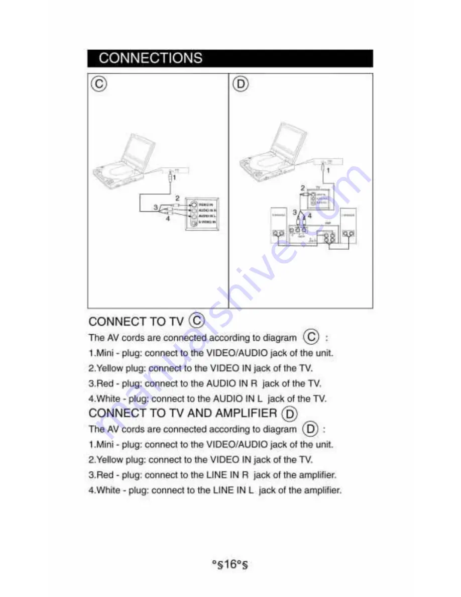 Audiovox D1530 User Manual Download Page 17