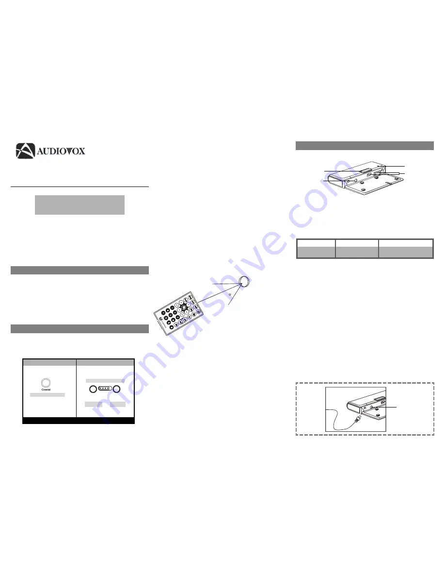 Audiovox D1710 Quick Manual Download Page 1