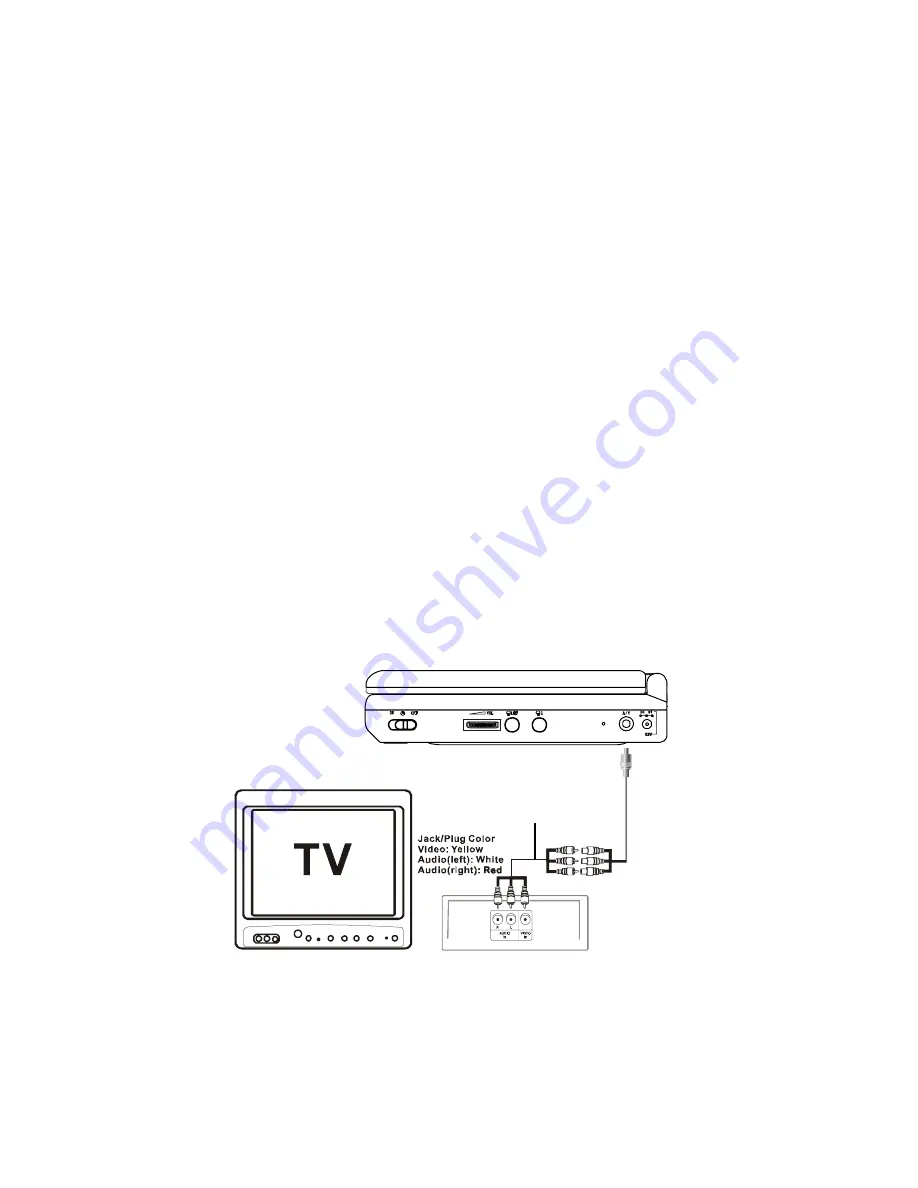 Audiovox D1788 - DVD Player - 7 Instruction Manual Download Page 26