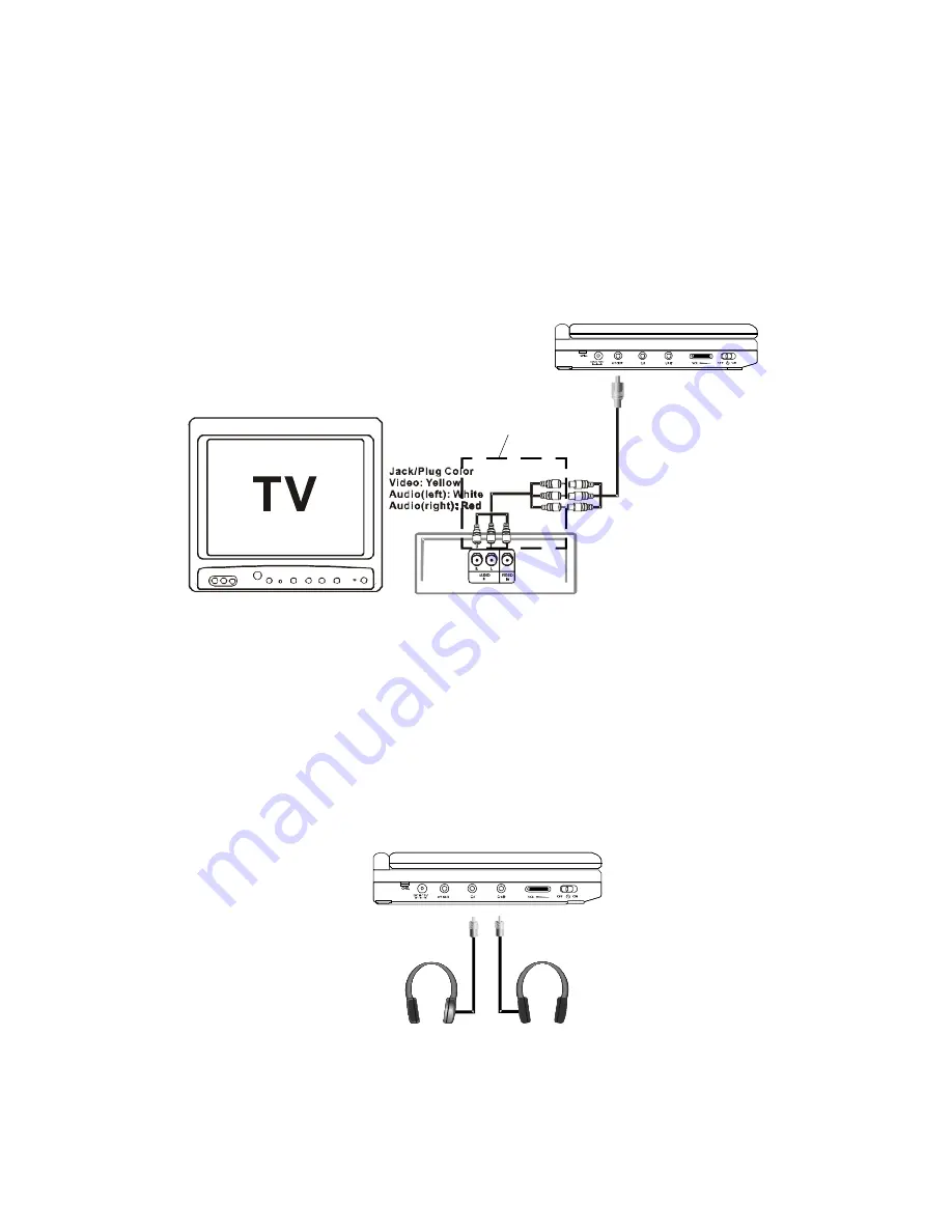 Audiovox D1909 Owner'S Manual Download Page 20