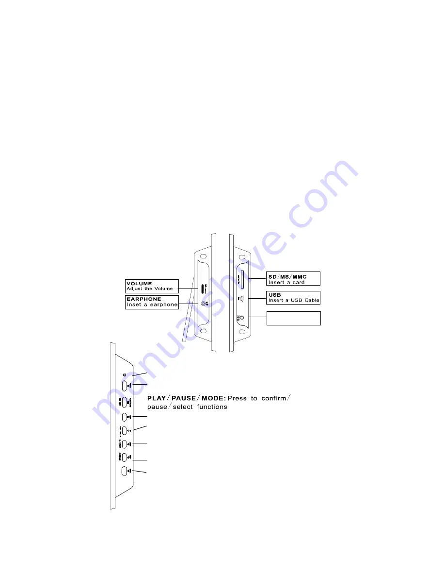 Audiovox DPF800 - Digital Photo Frame Скачать руководство пользователя страница 3