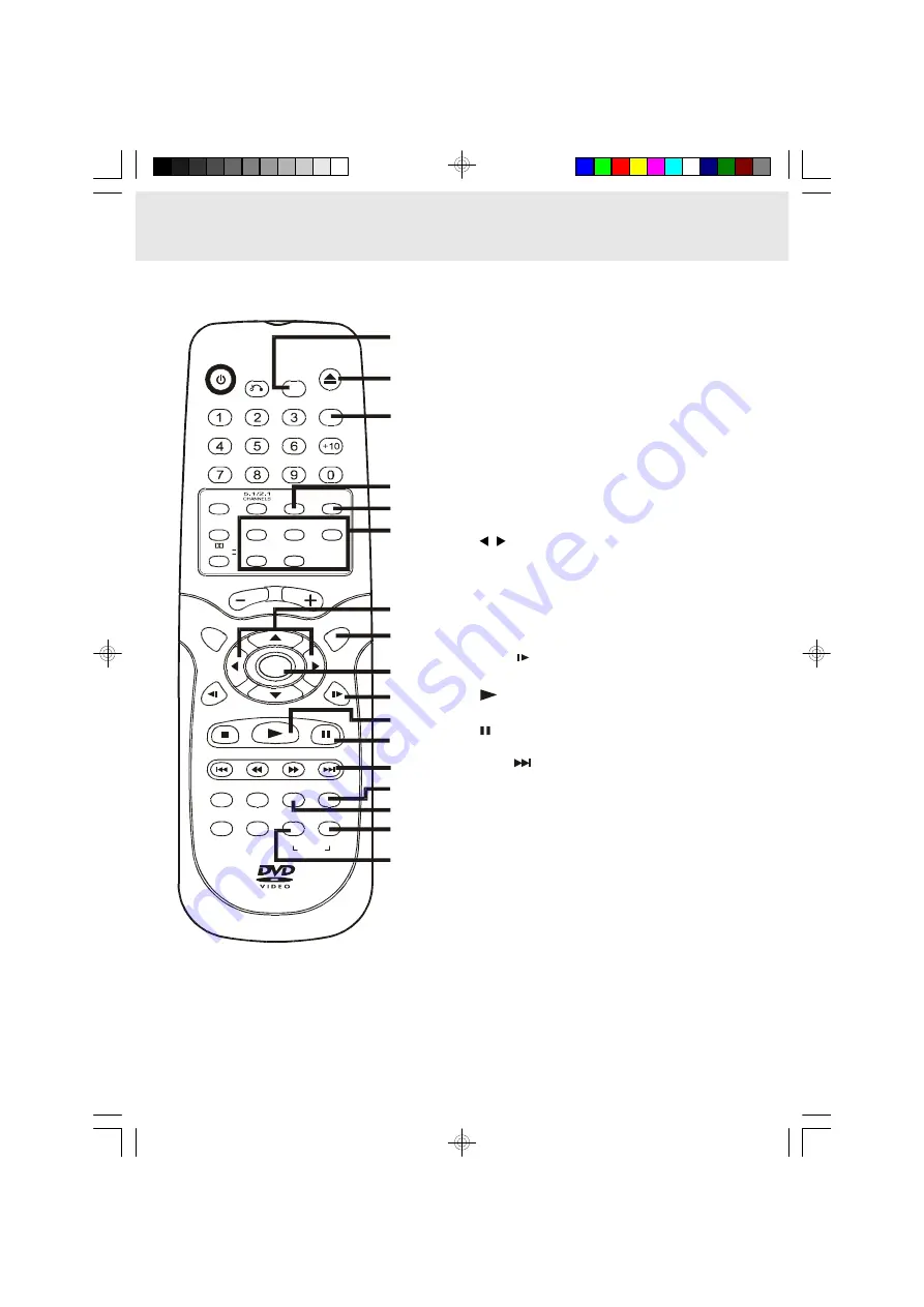 Audiovox DV1532 Скачать руководство пользователя страница 10