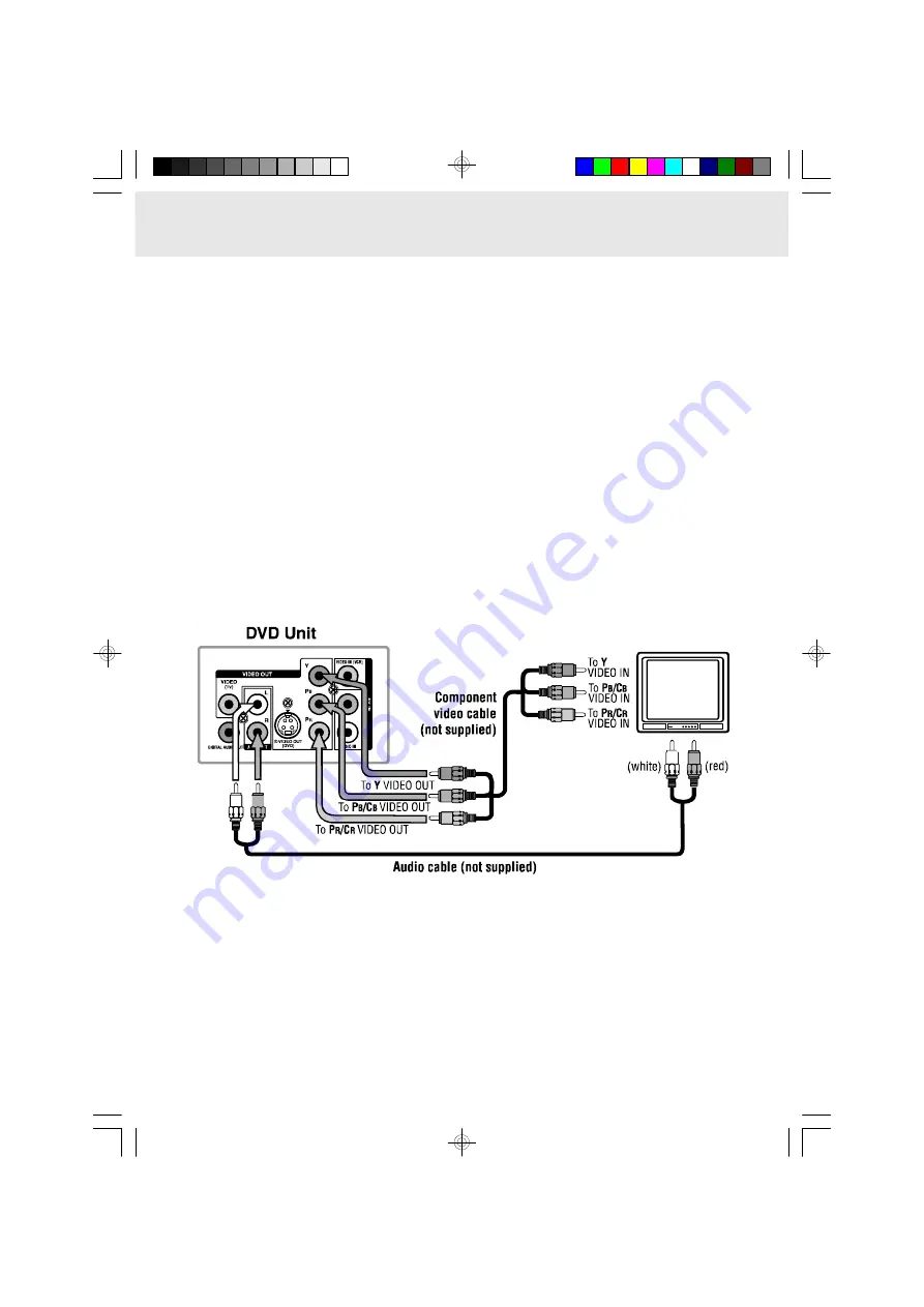 Audiovox DV1532 Owner'S Manual Download Page 13