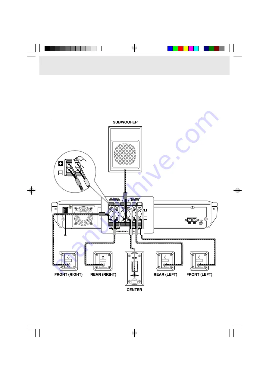 Audiovox DV1532 Owner'S Manual Download Page 16