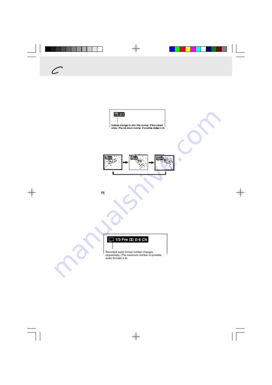 Audiovox DV1532 Owner'S Manual Download Page 22