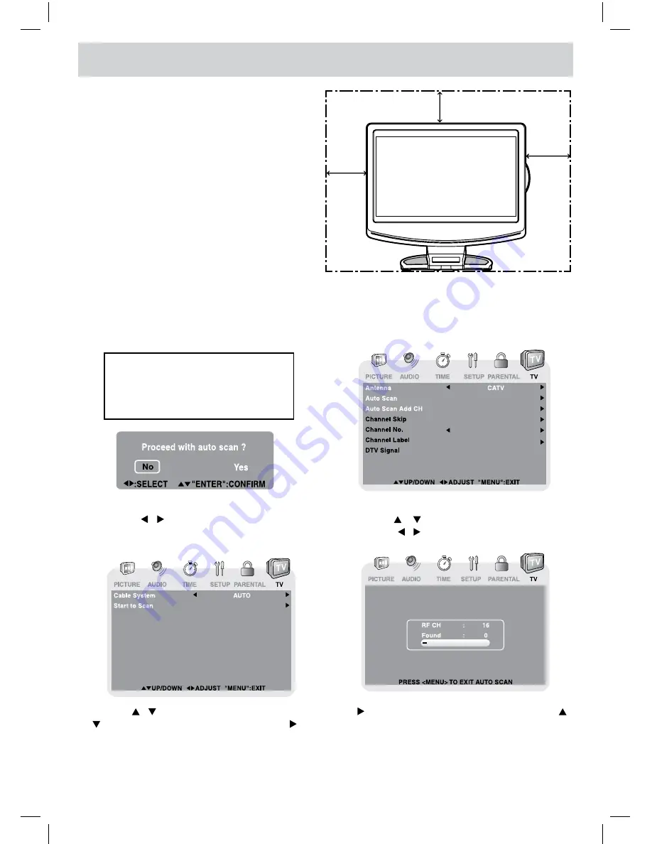 Audiovox FPE1909DVI Скачать руководство пользователя страница 5