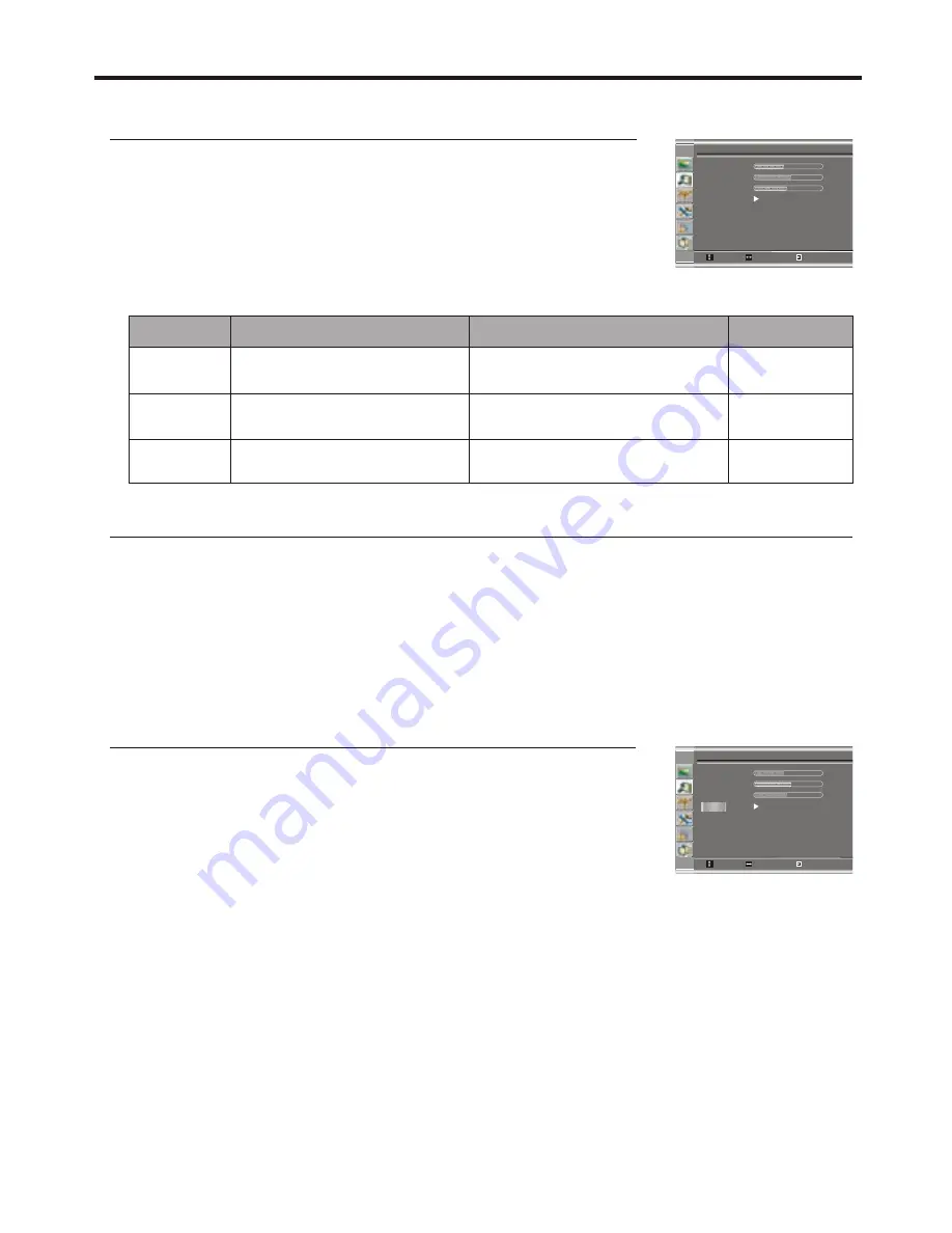 Audiovox FPE2006 Operating Manual Download Page 54