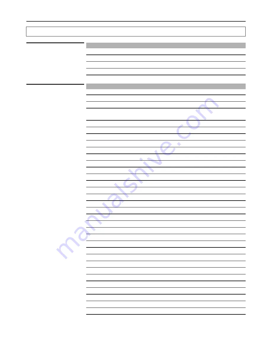 Audiovox FPE2706 Operating Manual Download Page 49