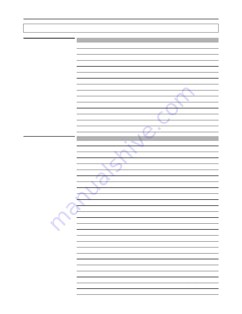 Audiovox FPE2706 Operating Manual Download Page 52