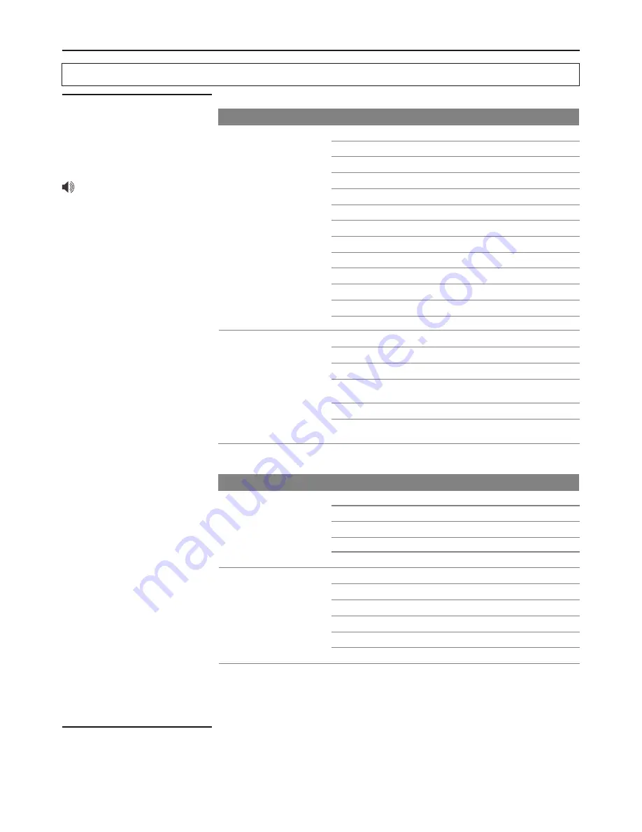 Audiovox FPE2706 Operating Manual Download Page 93