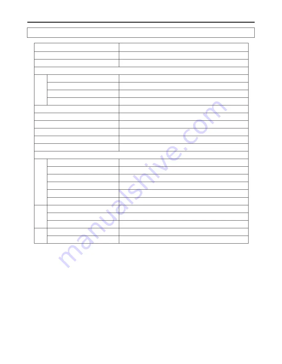 Audiovox FPE2706 Operating Manual Download Page 97