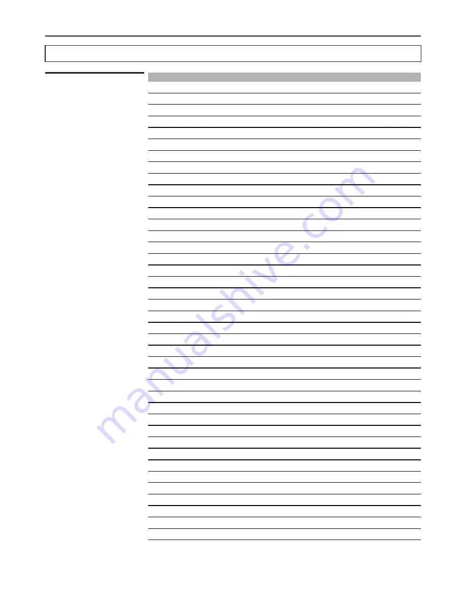 Audiovox FPE2706 Operating Manual Download Page 105