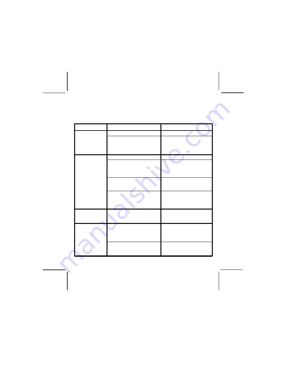 Audiovox GMRS1262 Owner'S Manual Download Page 22