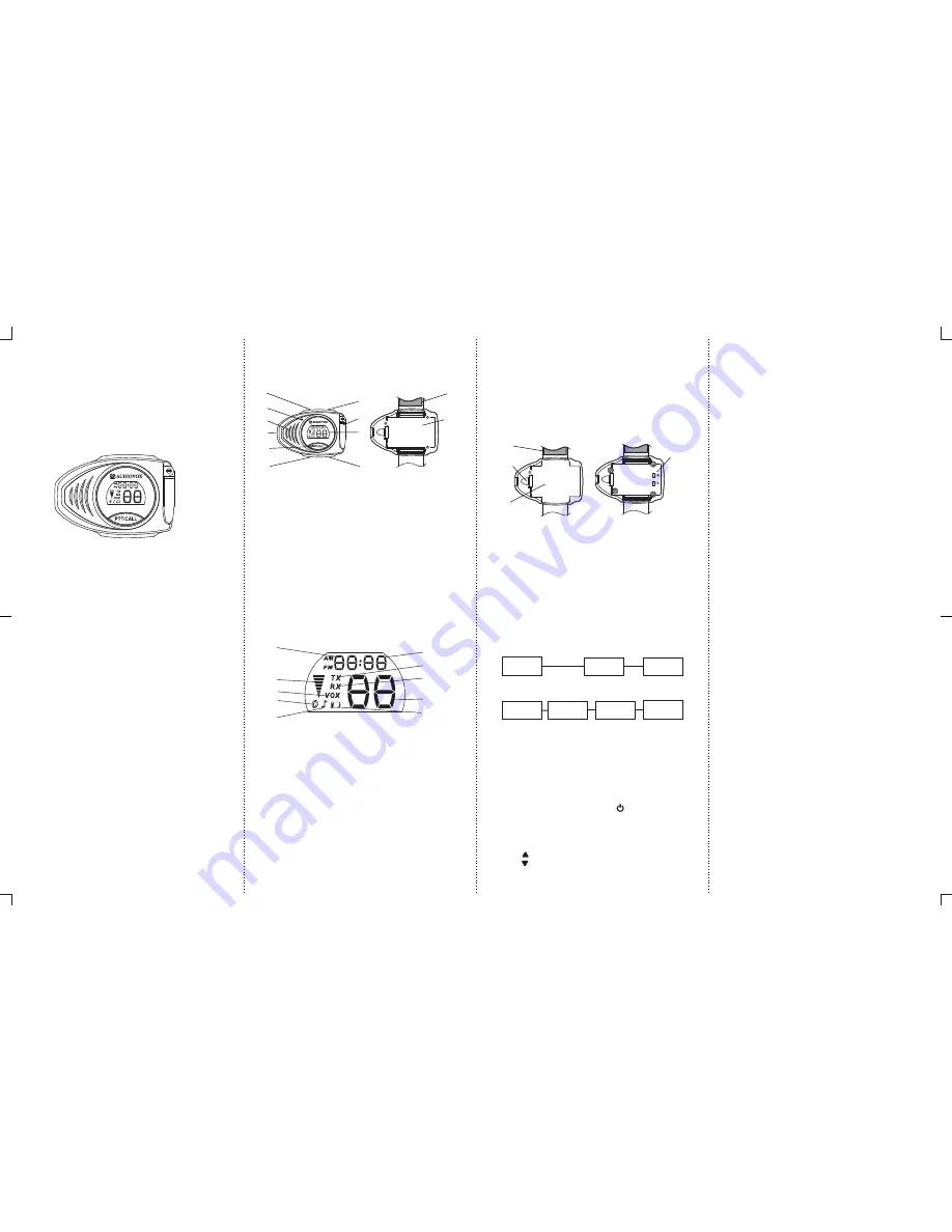 Audiovox GMRS200W Скачать руководство пользователя страница 1