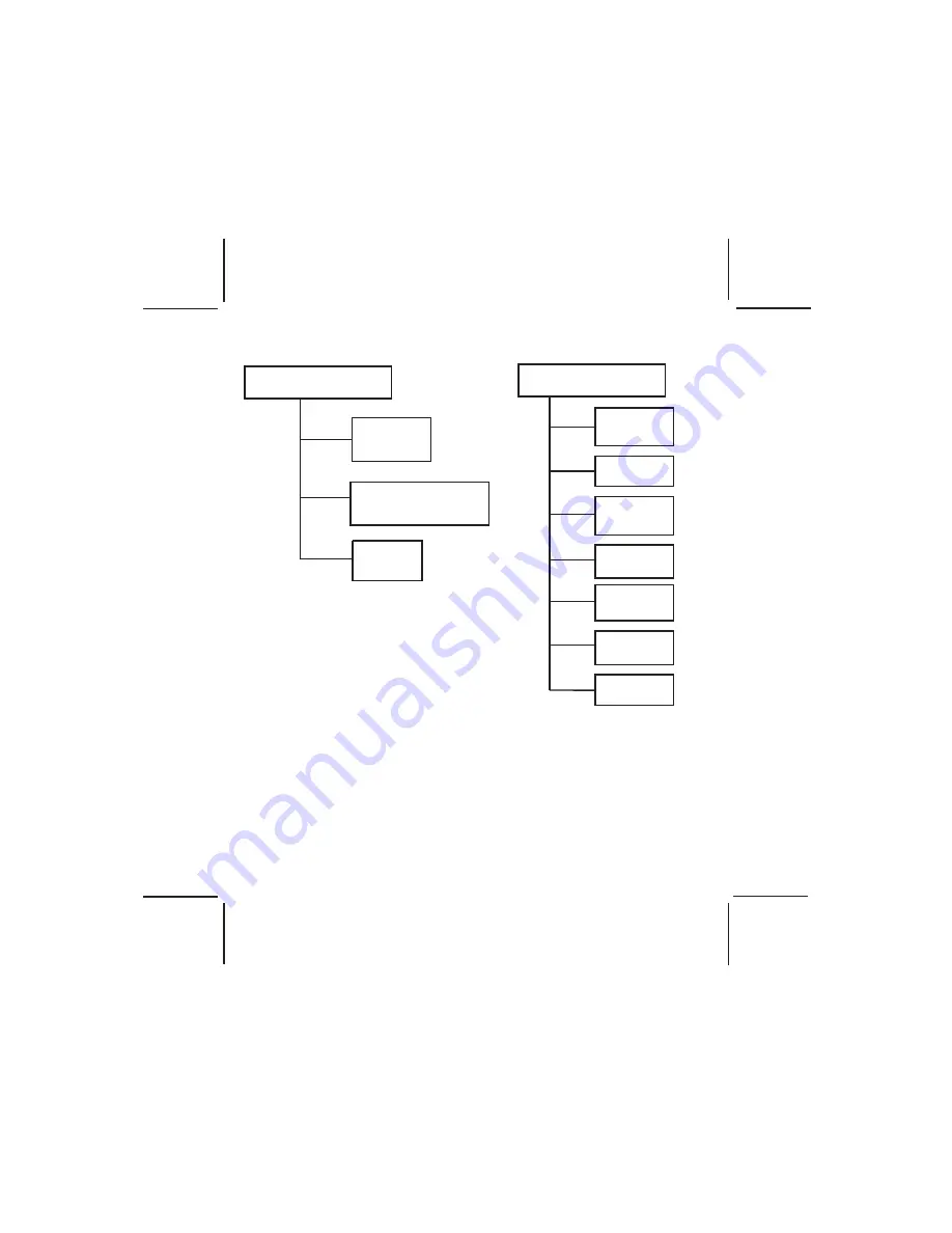 Audiovox GMRS7001 Owner'S Manual Download Page 8