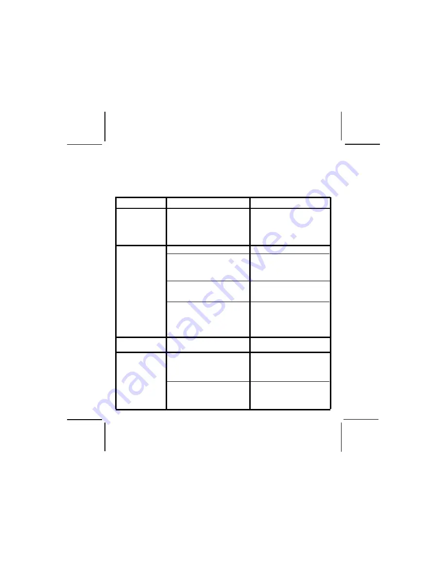 Audiovox GMRS7001 Owner'S Manual Download Page 21