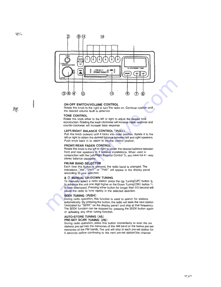 Audiovox IM-200 Скачать руководство пользователя страница 2