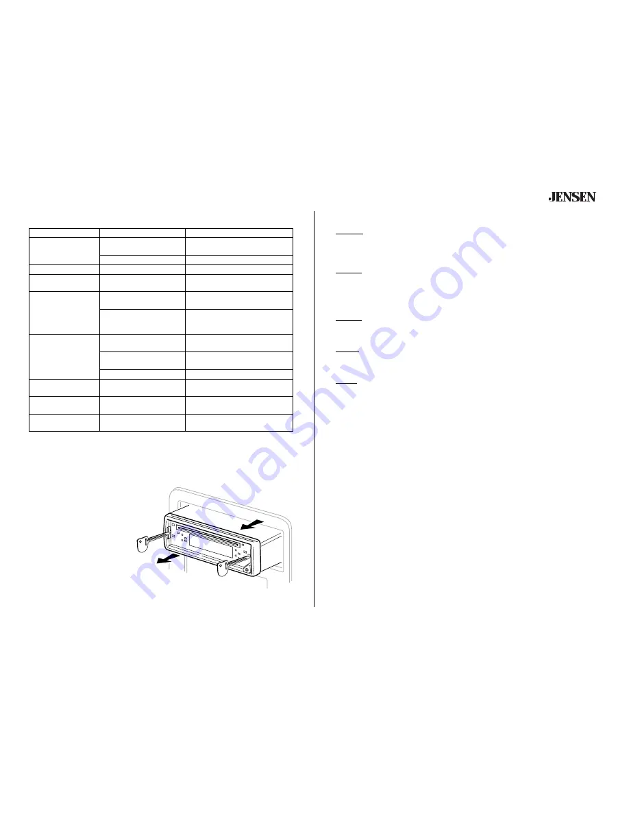 Audiovox Jensen CD3720 Owner'S Manual Download Page 13