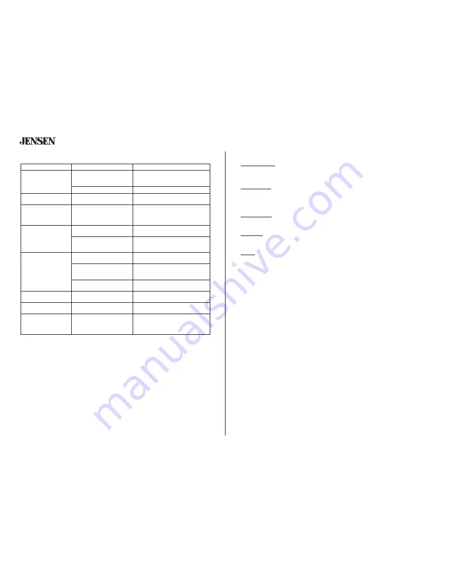 Audiovox Jensen CD3720 Owner'S Manual Download Page 14